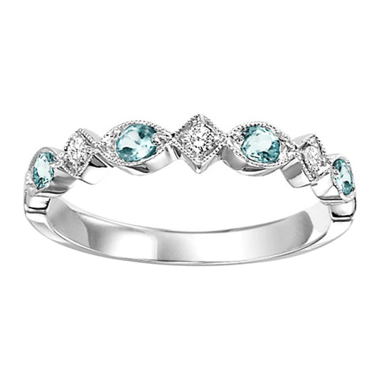 10K Mixable Ring - AQUA